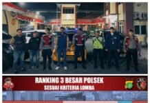 Unit Reskrim Polsek Pamulang Sabet Peringkat 2 Terbaik se-Polda Metro Jaya dalam Operasi Brantas Jaya 2026